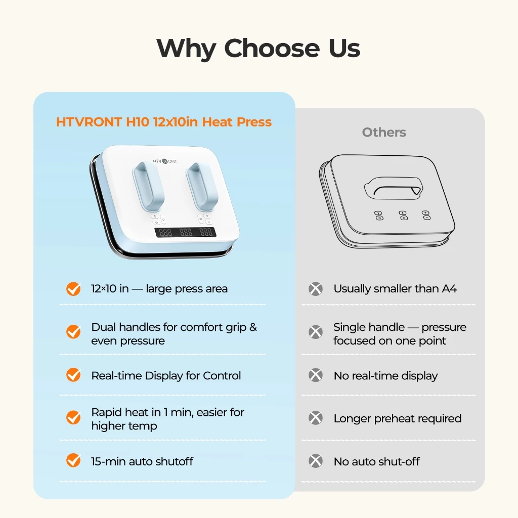 HTVRONT Heat Press Machine 220V, 12X10